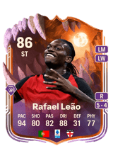 Rafael Leão 86