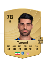 Taremi 78