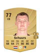 Schuurs 77