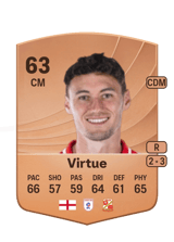 Virtue 63