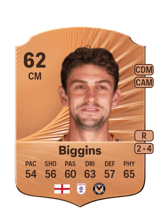 Harrison Biggins 62
