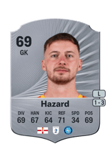 Hazard 69
