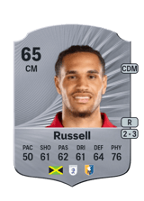 Russell 65