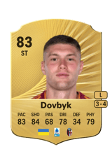 Dovbyk 83