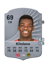 Kitolano 69