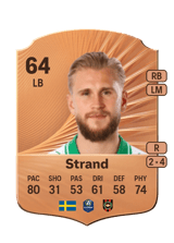 Simon Strand 64