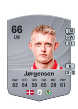 Mathias Jørgensen 66