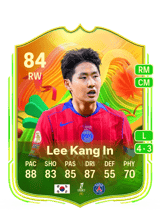 Lee Kang In 84