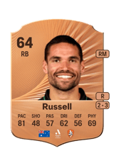 Russell 64