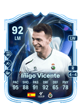 Iñigo Vicente 92