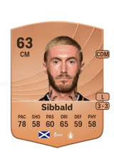 Sibbald 63