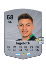 Ingolotti 68