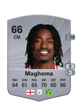 Maghoma 66