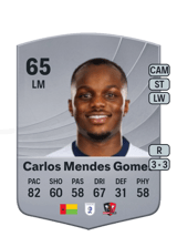 Carlos Mendes Gomes 65