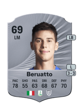 Beruatto 69