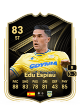 Edu Espiau 83