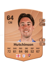 Hutchinson 64