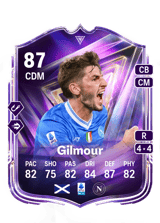 Gilmour 87