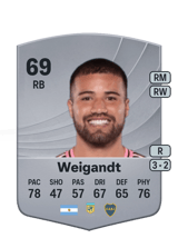 Weigandt 69