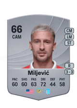Miljević 66