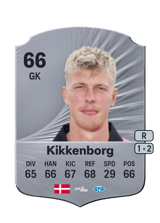Kikkenborg 66