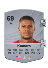 Kamara 69