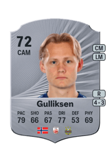 Gulliksen 72
