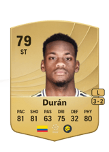 Durán 79