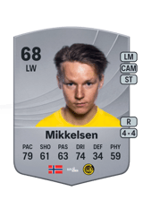 August Mikkelsen 68
