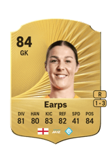 Earps 84