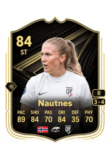 Nautnes 84