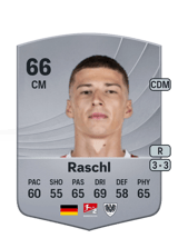 Raschl 66