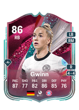Gwinn 86