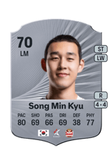 Song Min Kyu 70