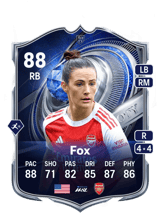 Fox 88