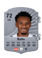 Thierno Ballo 72