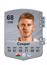 Cooper 68