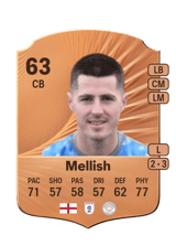 Jon Mellish 63
