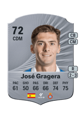 José Gragera 72