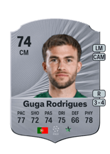 Guga Rodrigues 74