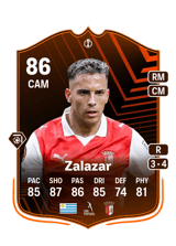 Zalazar 86