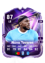 Nuno Tavares 87