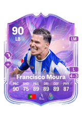 Francisco Moura 90