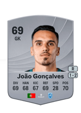 João Gonçalves 69