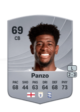 Panzo 69