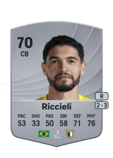 Riccieli 70