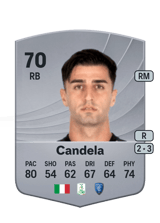 Candela 70