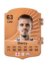 Darcy 63