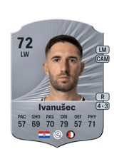 Ivanušec 72