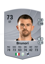 Brunori 73